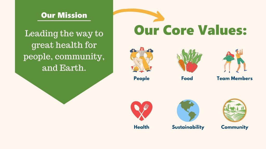 LifeSource Natural Foods Core Values